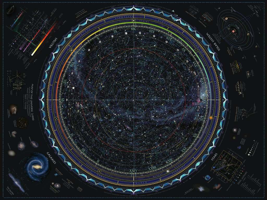 Ravensburger Map of the Universe features Softclick pieces for easy assembly.