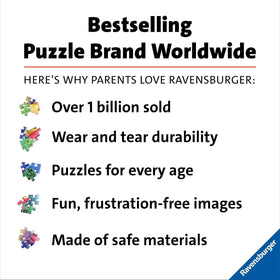 Ravensburger thick European blue board ensures durability and clean image.