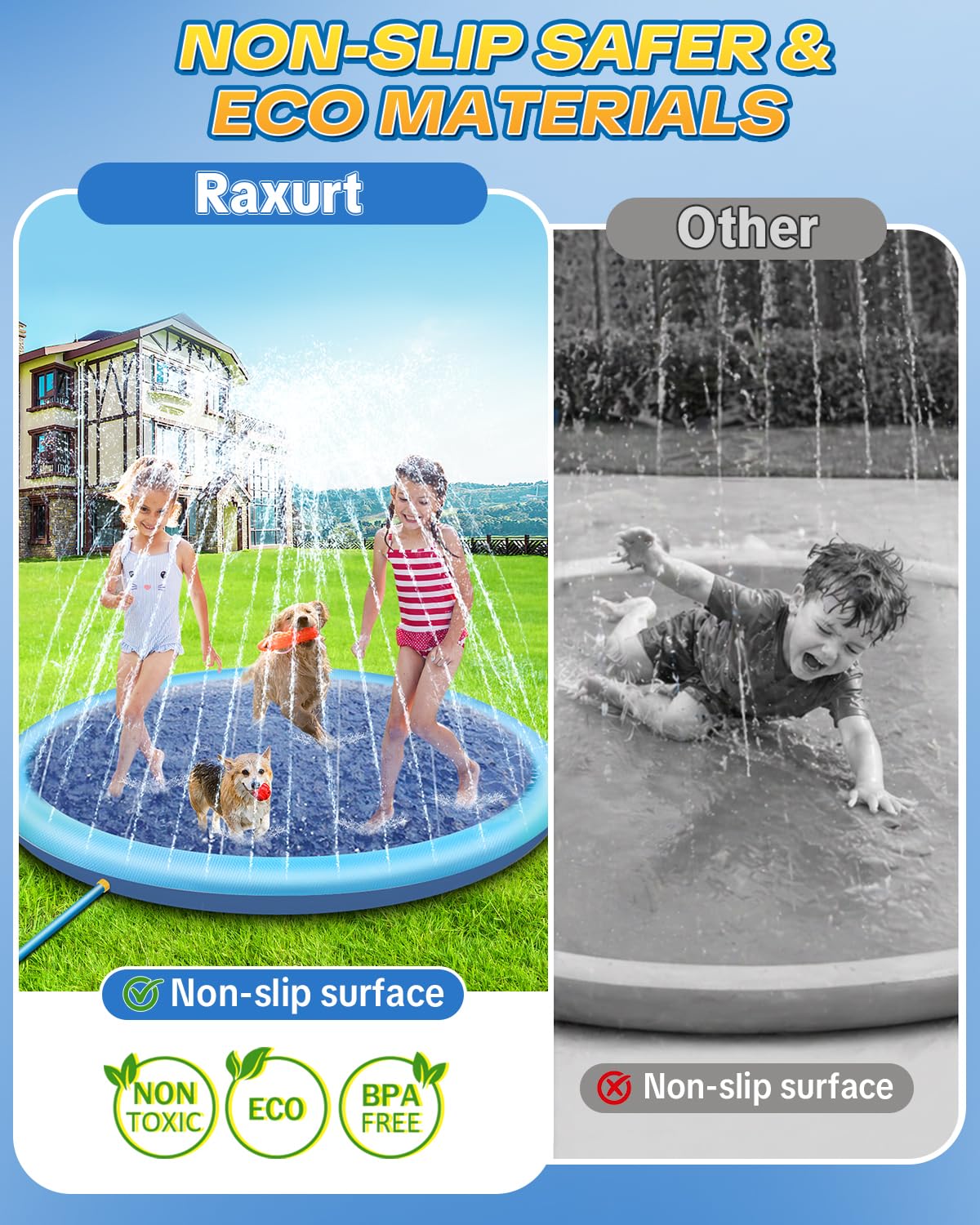 Raxurt splash pad 0.55mm thick provides durable paw-friendly action.