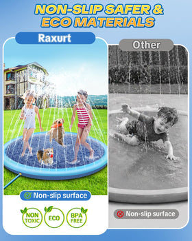 Raxurt splash pad 0.55mm thick provides durable paw-friendly action.