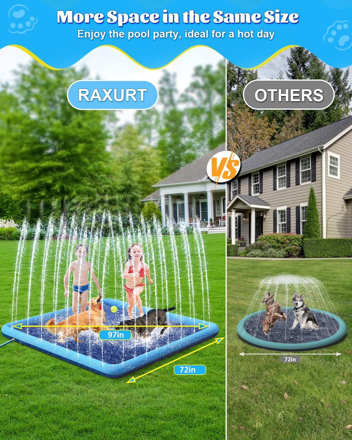 Raxurt Splash Pad non slip surface for steady footing during water play