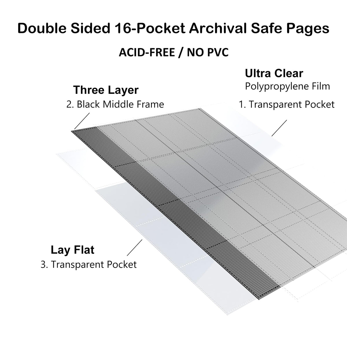 Rayvol pages feature double-sided low-friction backing for a clean card display.