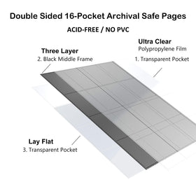 Rayvol pages feature double-sided low-friction backing for a clean card display.