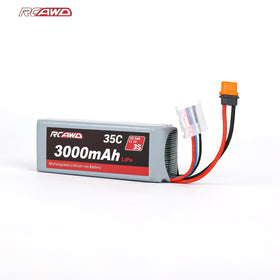 RCAWD 179g weight offers balanced mounting in compact packs