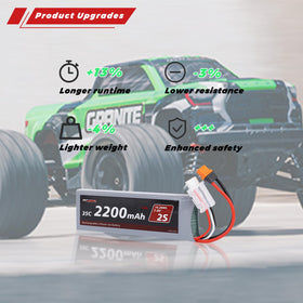 RCAWD 2S brushed-ready battery for Arrma Grom setups