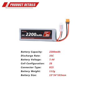 RCAWD battery installed in an RC car for race-ready setup