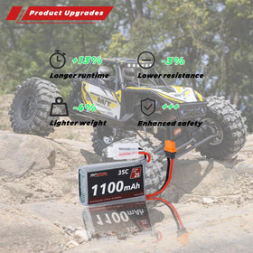 RCAWD compact 53x30x16mm battery fits tight RC bays