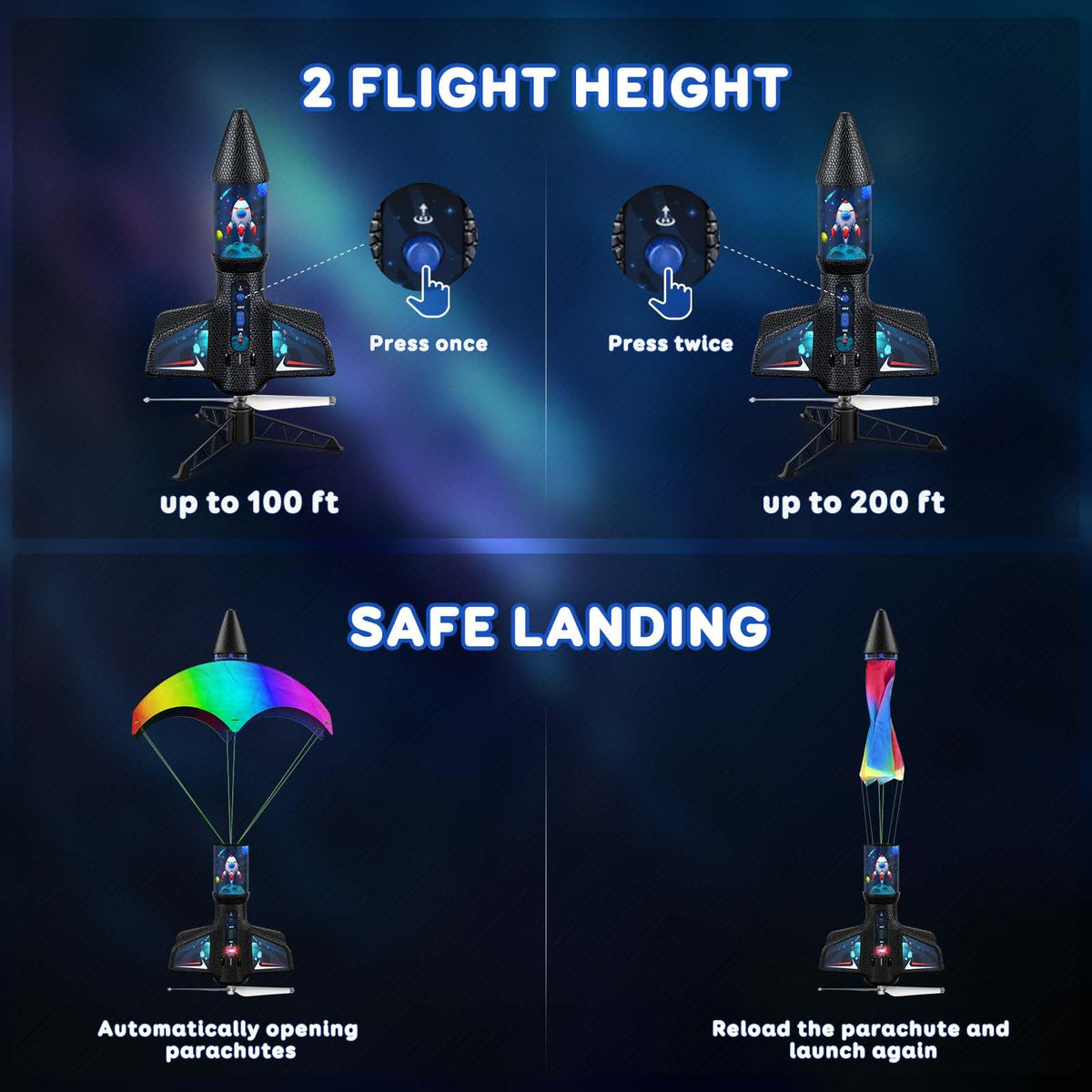 Rceico rocket launcher launch pad stabilizes launches for better accuracy.