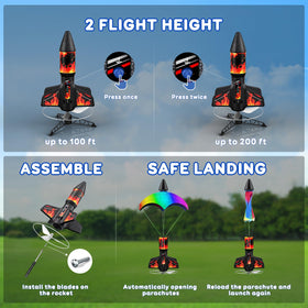 Rceico rocket with night lights flying at dusk for night launches.