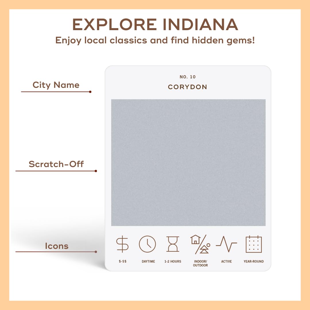 Reach International Outfitters Indianapolis city sightseeing card showcases urban attractions for a weekend