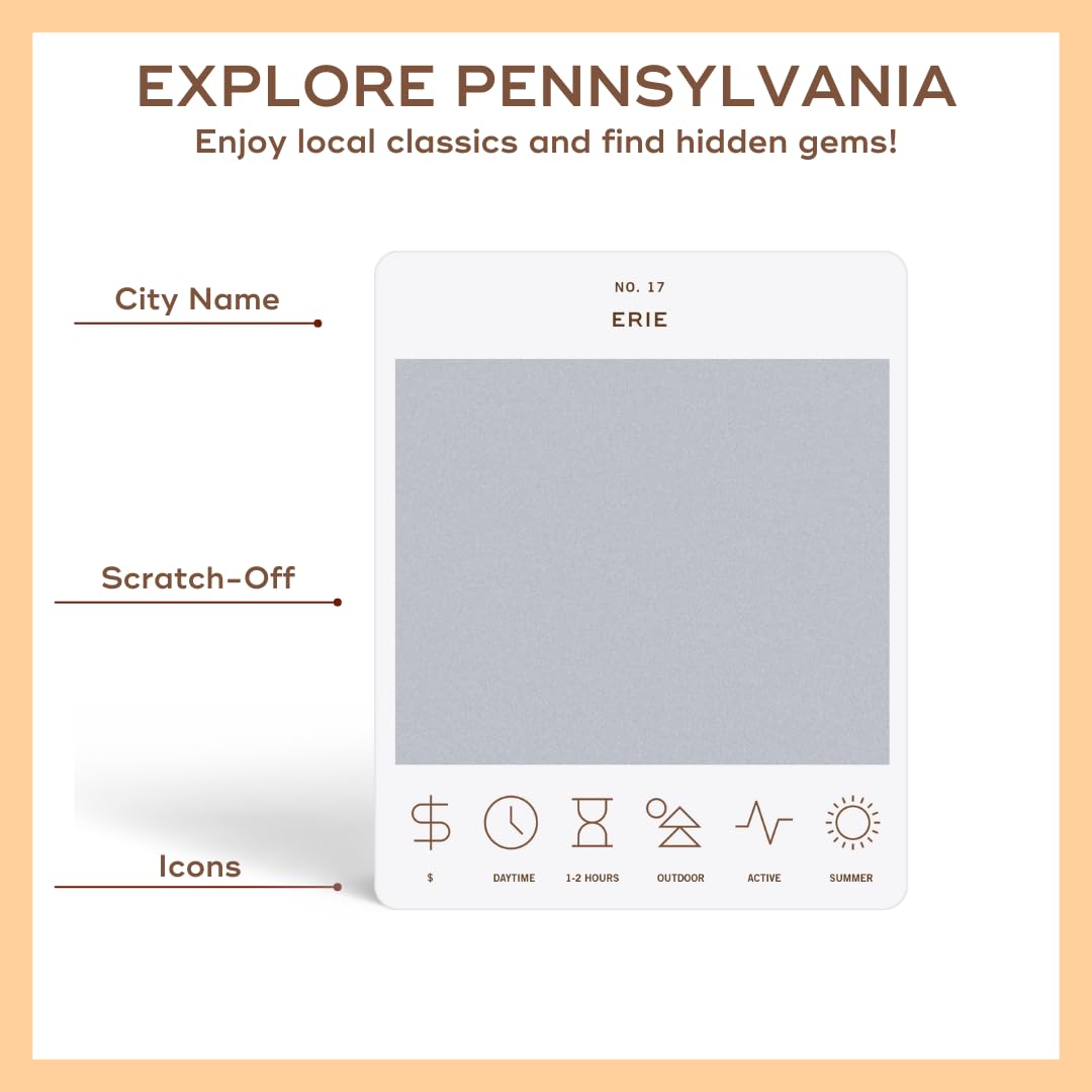 Reach International Outfitters Pennsylvania attractions map included in card set