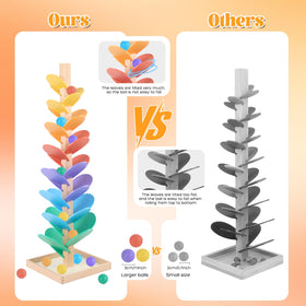 RECEKA Marble Run wooden pillars with tight slots for safe durability