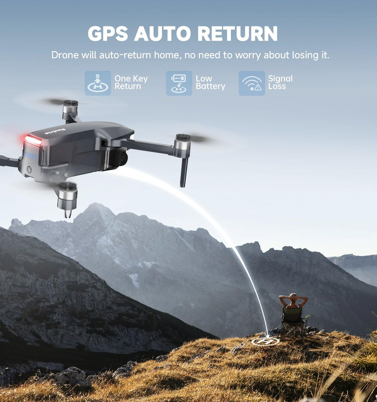 Redrie HK33 5G WiFi enabling low‑latency FPV video