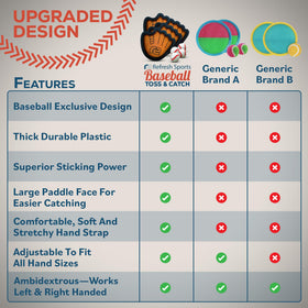 Refresh Sports Toss and Catch Set quick setup for instant outdoor fun.