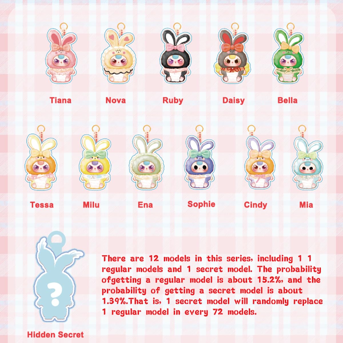 REIVIVORA Series 2 blind box unboxing reveals a kawaii collectible surprise