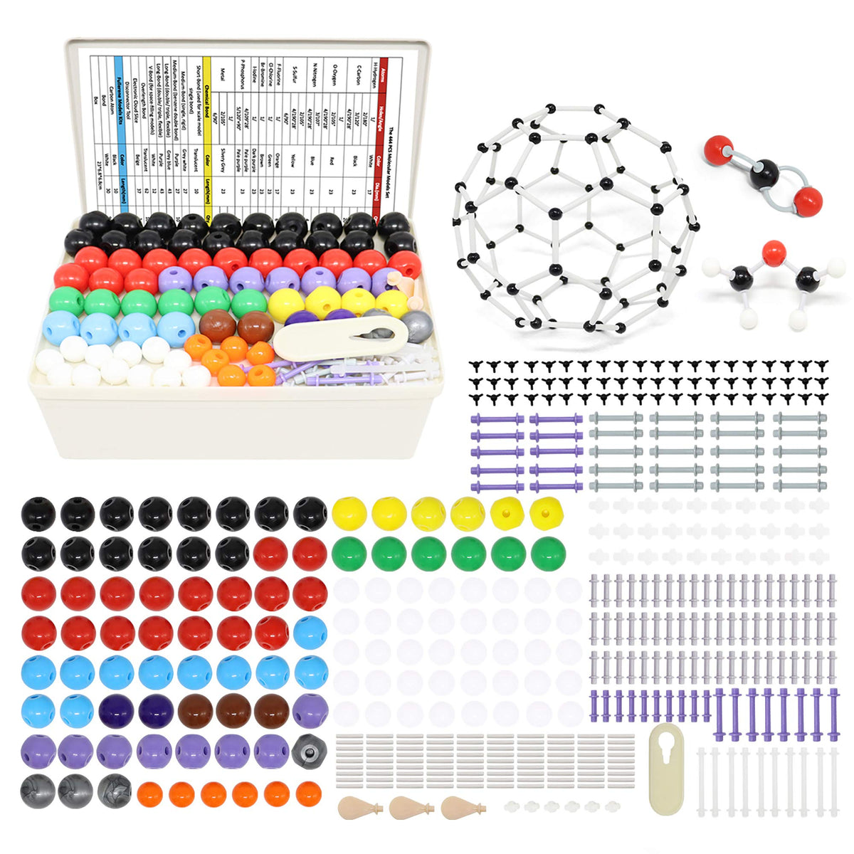 RELIANCER molecular model kit contents show 136 atoms and 157 bonds for hands-on learning.