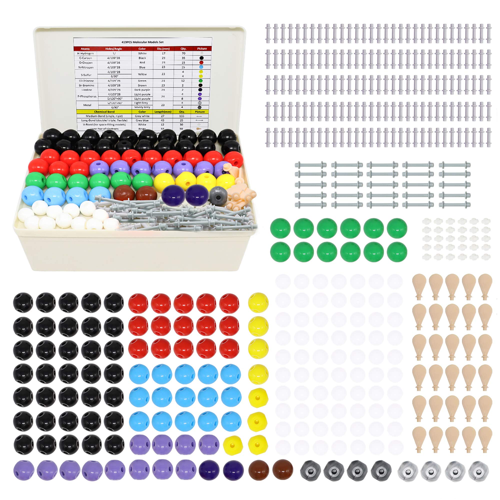 RELIANCER Molecular Model Kit - 419PCS Organic Chemistry Set with Atom ...