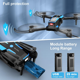 RELIDOL safety features with propeller guards and emergency stop.
