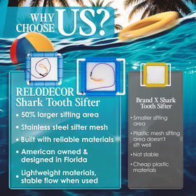 Relodecor with wrist strap ensuring secure hands-free search.