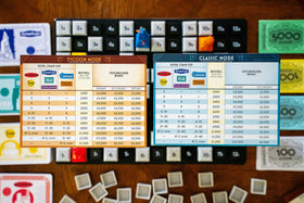 Renegade Game Studios Acquire game night ready for 2 to 6 players.