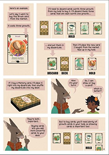 Box contents laid out for easy setup and play in Tea Dragon Society.