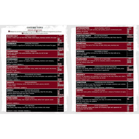 Renegade VTM 5e inside pages feature new rituals and alchemy formulas.