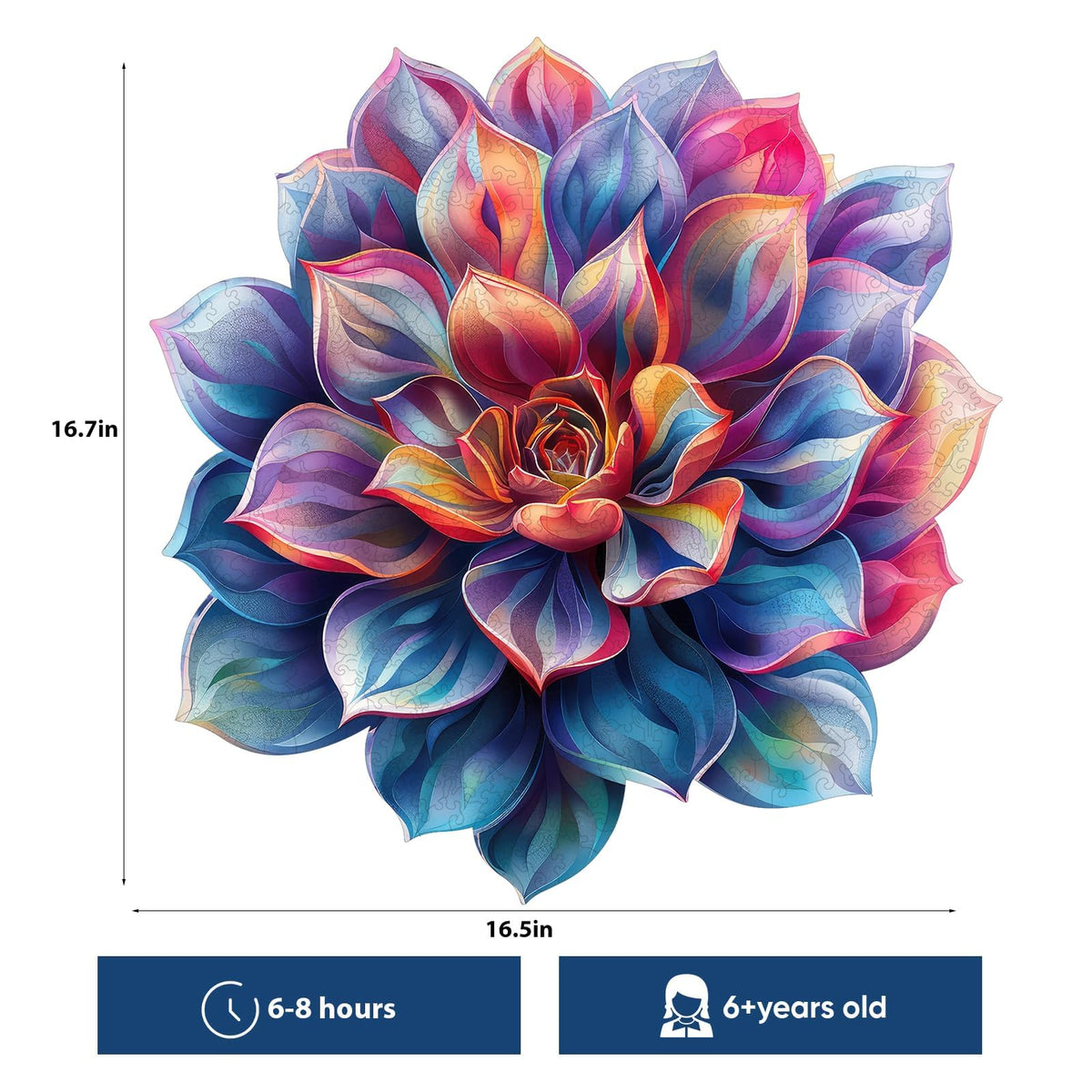 Reouinty wall-decor display option after completing the puzzle.