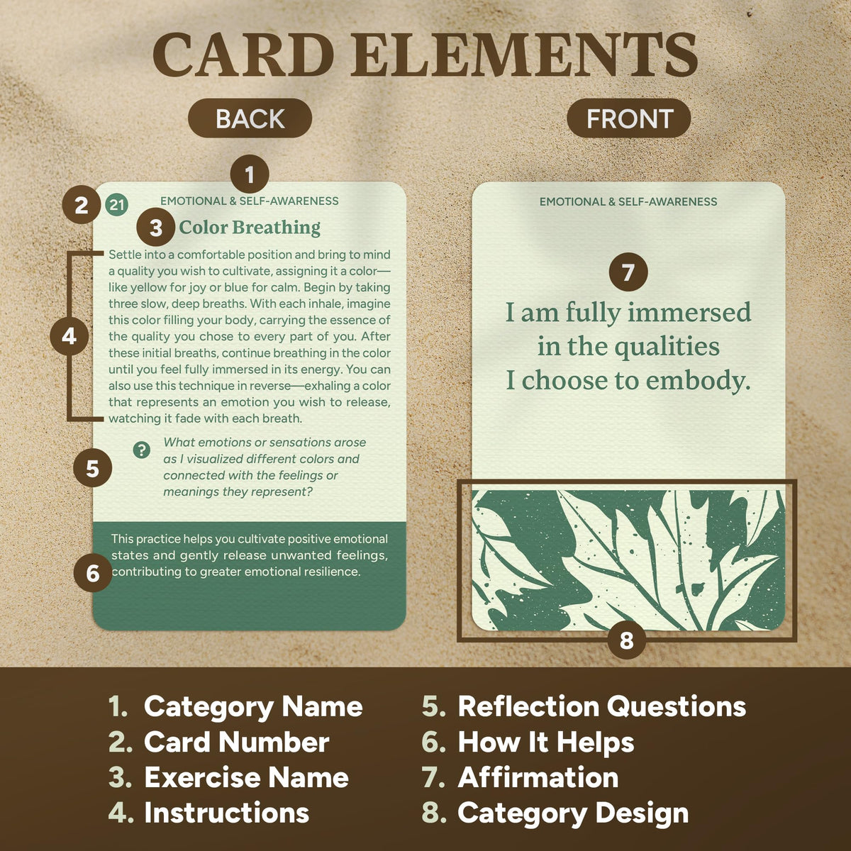 Resplendawn Emotional Self-Awareness card supports recognizing feelings with clarity