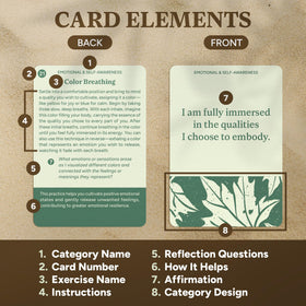 Resplendawn Emotional Self-Awareness card supports recognizing feelings with clarity