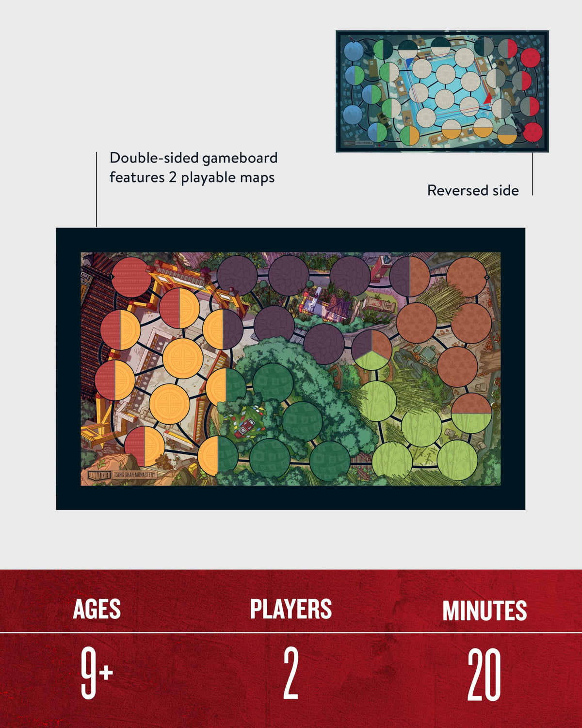 Restoration Games Unmatched health dials provide clear tracking during fast, tactical rounds.