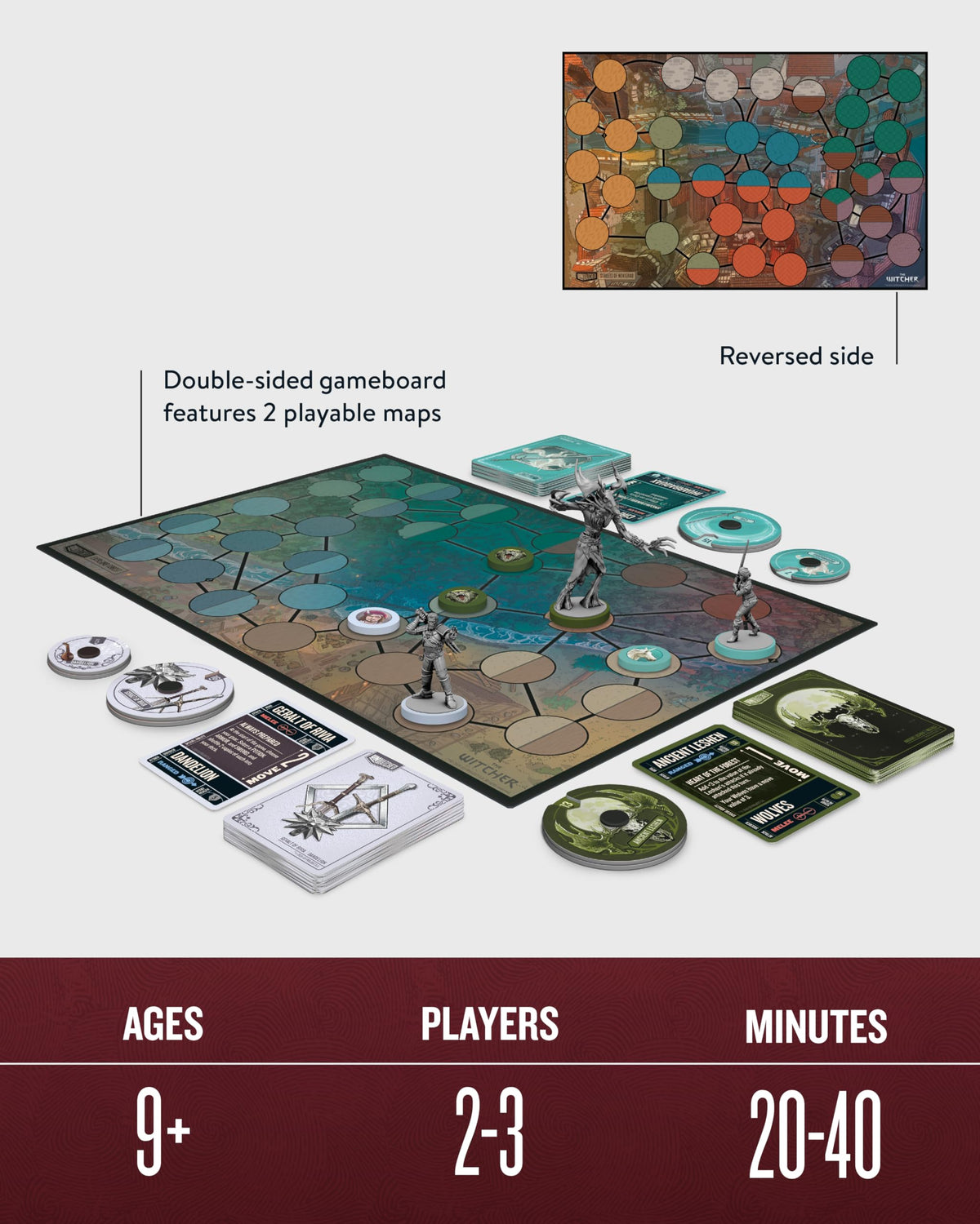 Restoration Games Unmatched Witcher double-sided battleboard featuring Witcher arenas.