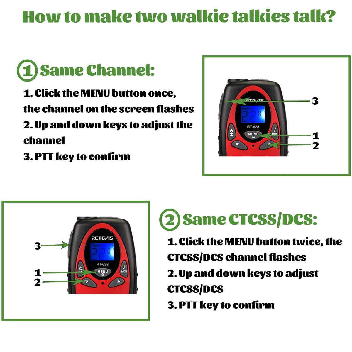 Retevis RT628 durable ABS+PC shell withstands drops during outdoor activities