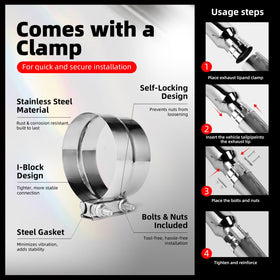 REWONIXAL 135-degree elbow chrome tip improves routing and aesthetics.