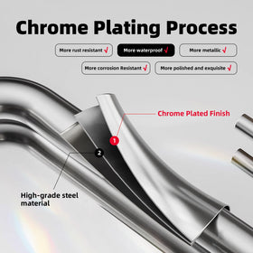 REWONIXAL exhaust tip 6-inch outlet chrome adds bold polished look.