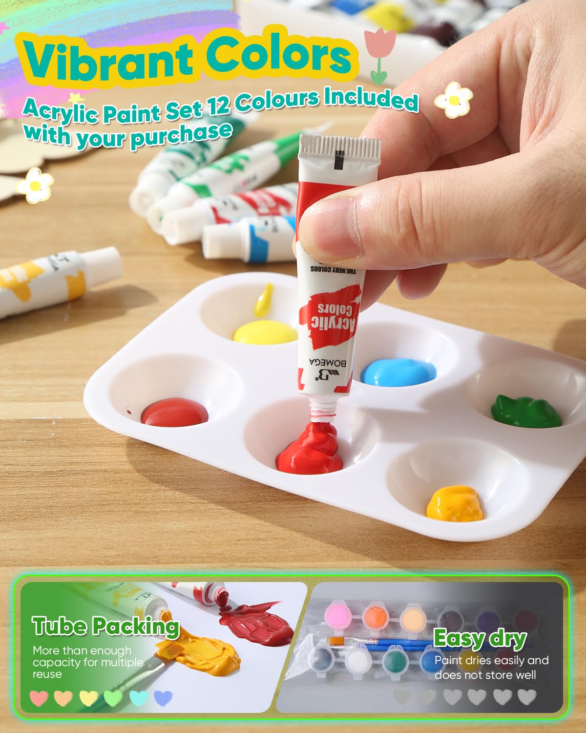 RGBDOT educational plant science activity blending art and biology