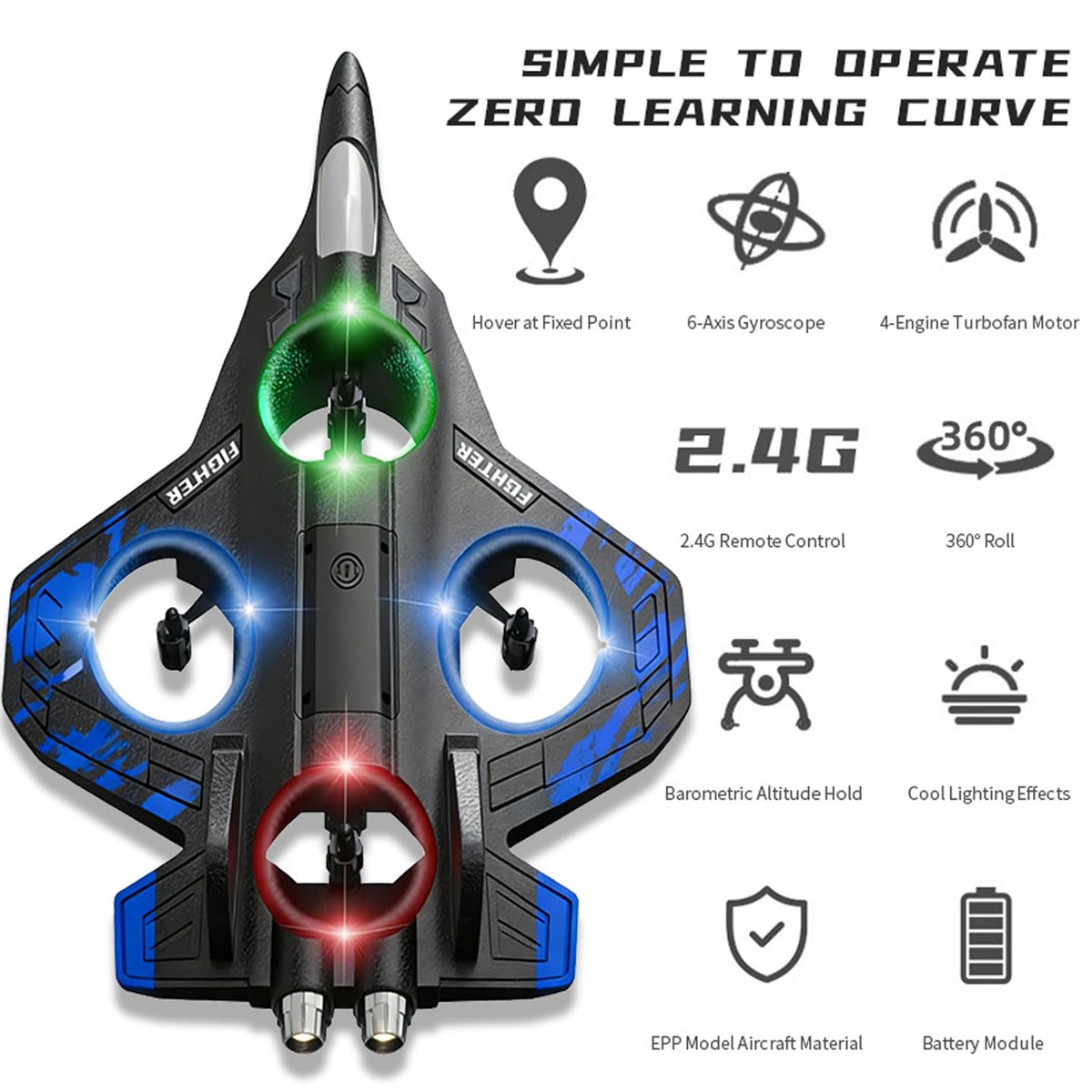 RGIMF blue foam RC airplane with durable foam and safety guard