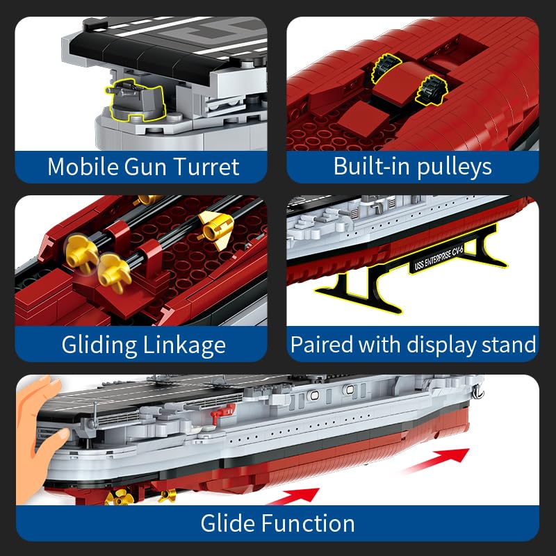 RGXRGX Battleship turret-detail highlights authentic WWII features for display