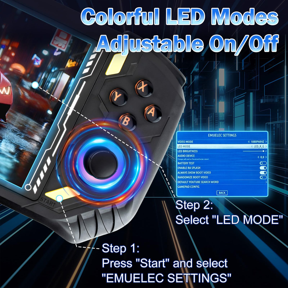 Rhesusco RG56PRO dual 3D joysticks with LED lights boost precision