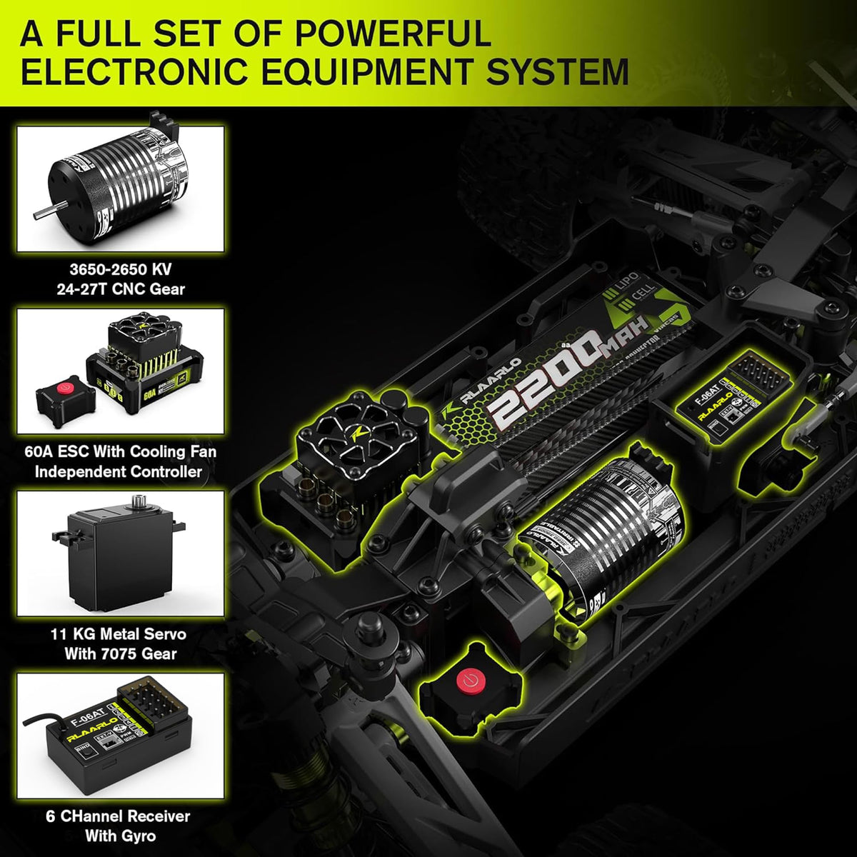RIAARIO 1/10 brushless RC car gyroscope and servo enable precise steering mid-race.