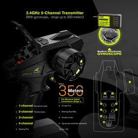 RIAARIO sealed differentials provide smooth turns and anti-roll stability