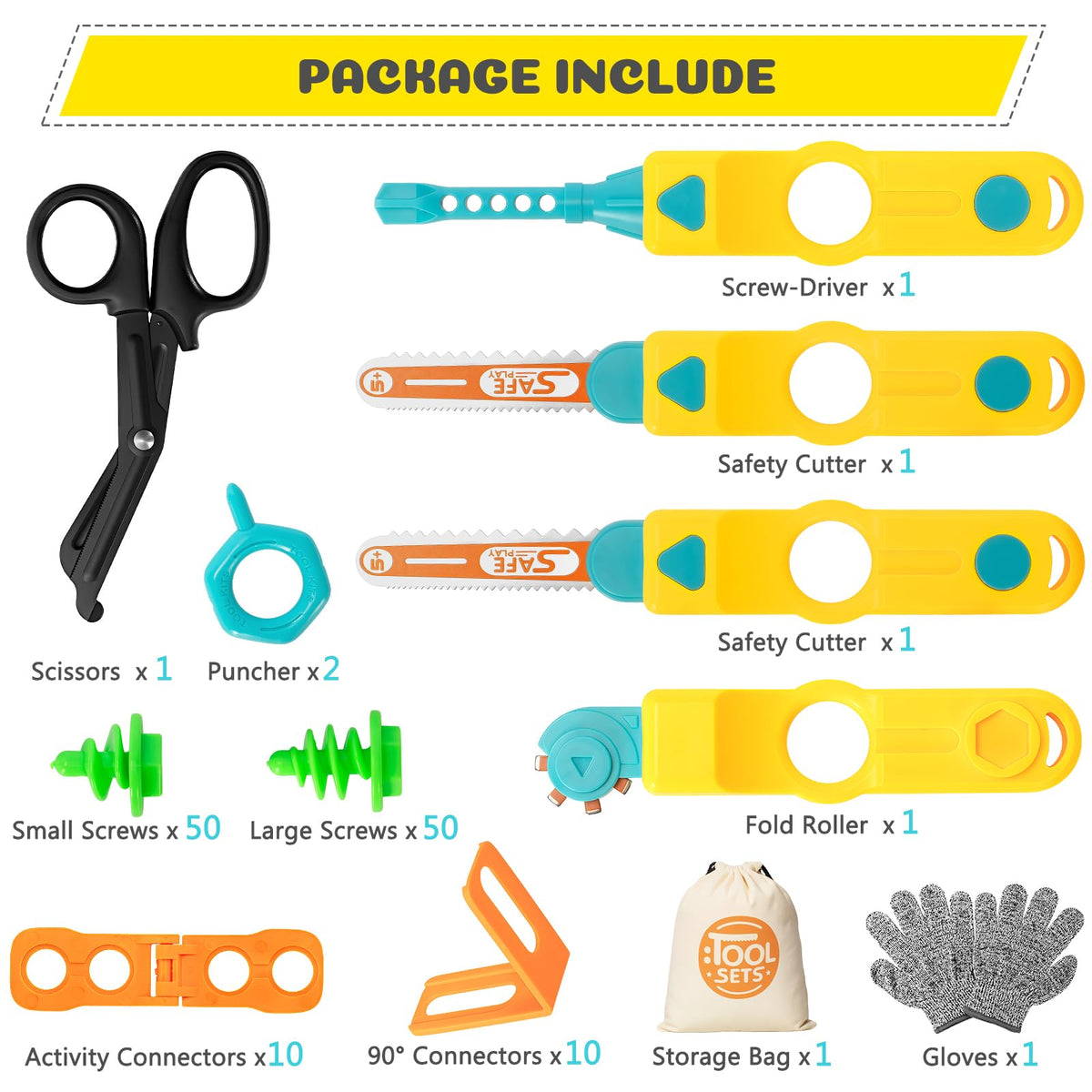 RIANEAN safety gloves and covers shown, emphasizing safe storage and cut protection.