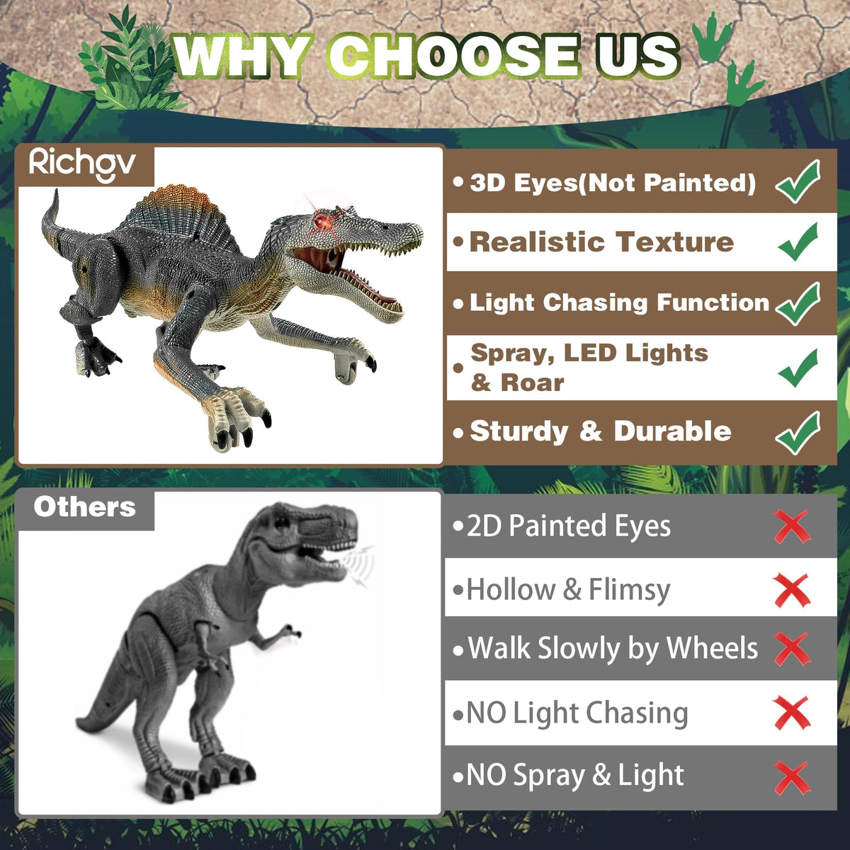 Richgv Spinosaurus light-trail chase guides kids with interactive play.