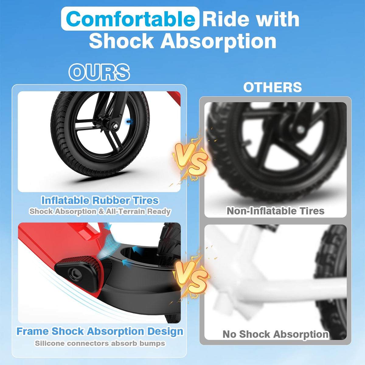 Ridego soft padded saddle provides comfort during rides