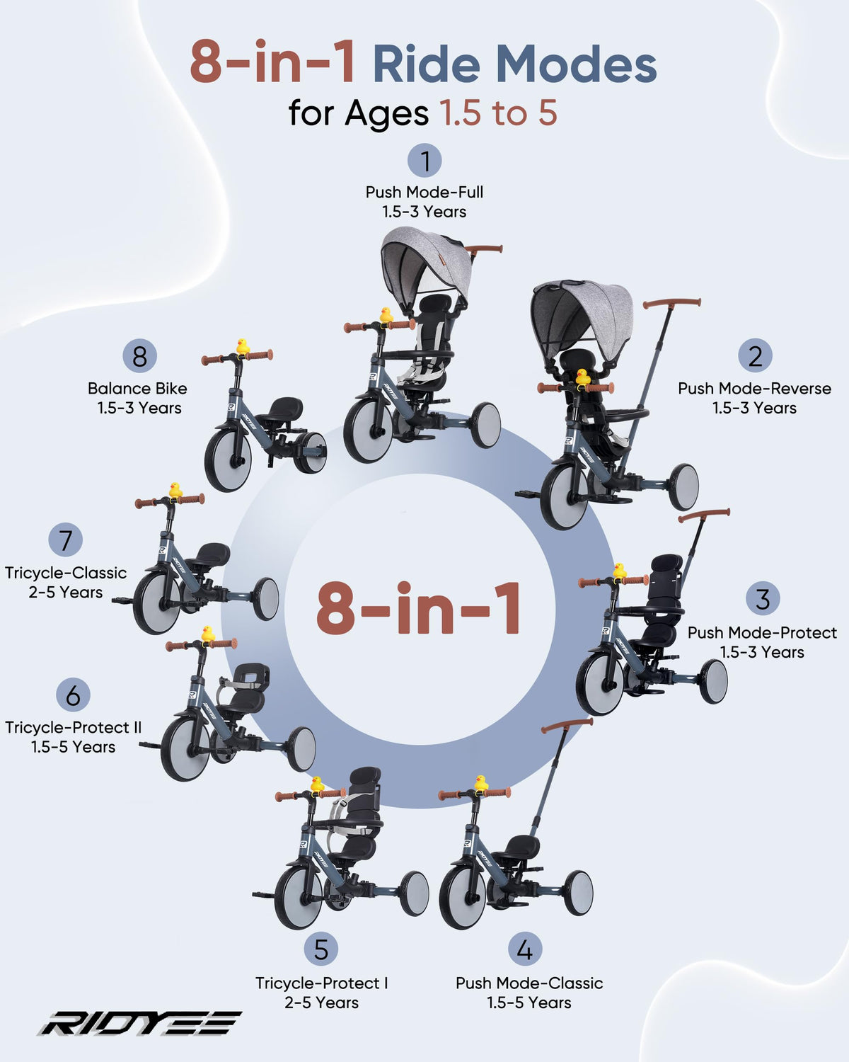 RIDYEE parent steering control handle enables easy guidance