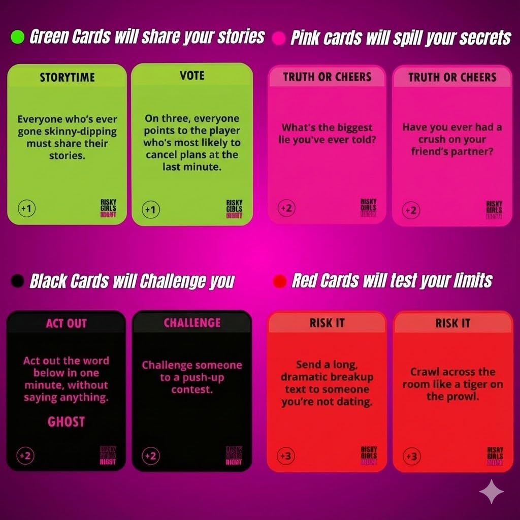 Risk It Or Drink It Black Challenges Cards push limits with bold dares.