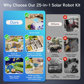 RISUNTOY gears and sensors insight highlights mechanical learning in action