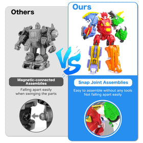 RISUNTOY giant robot combination shows collaborative building possibilities