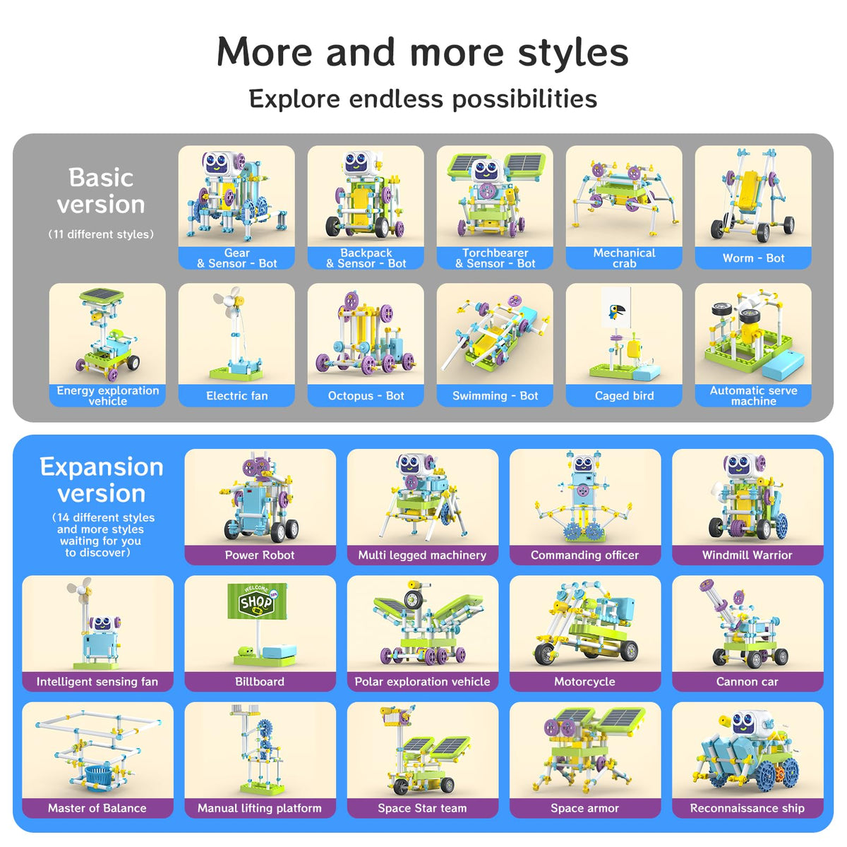 RISUNTOY robot model assembly in progress showcases hands-on STEM play
