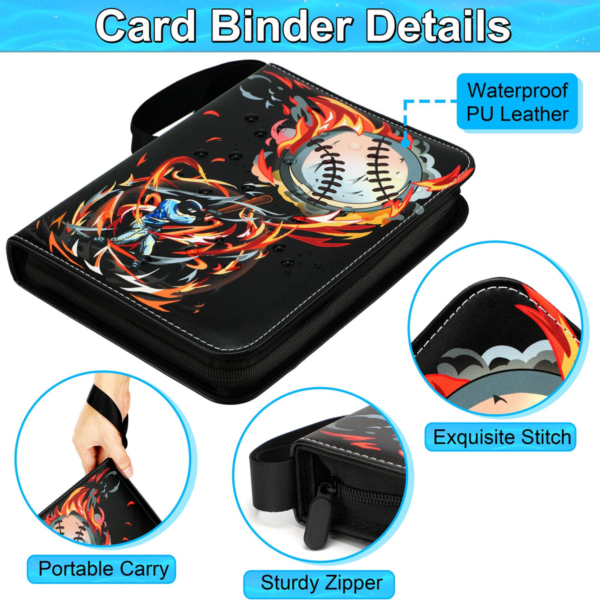 Rkssws zipper-bound binder designed for secure transport of cards