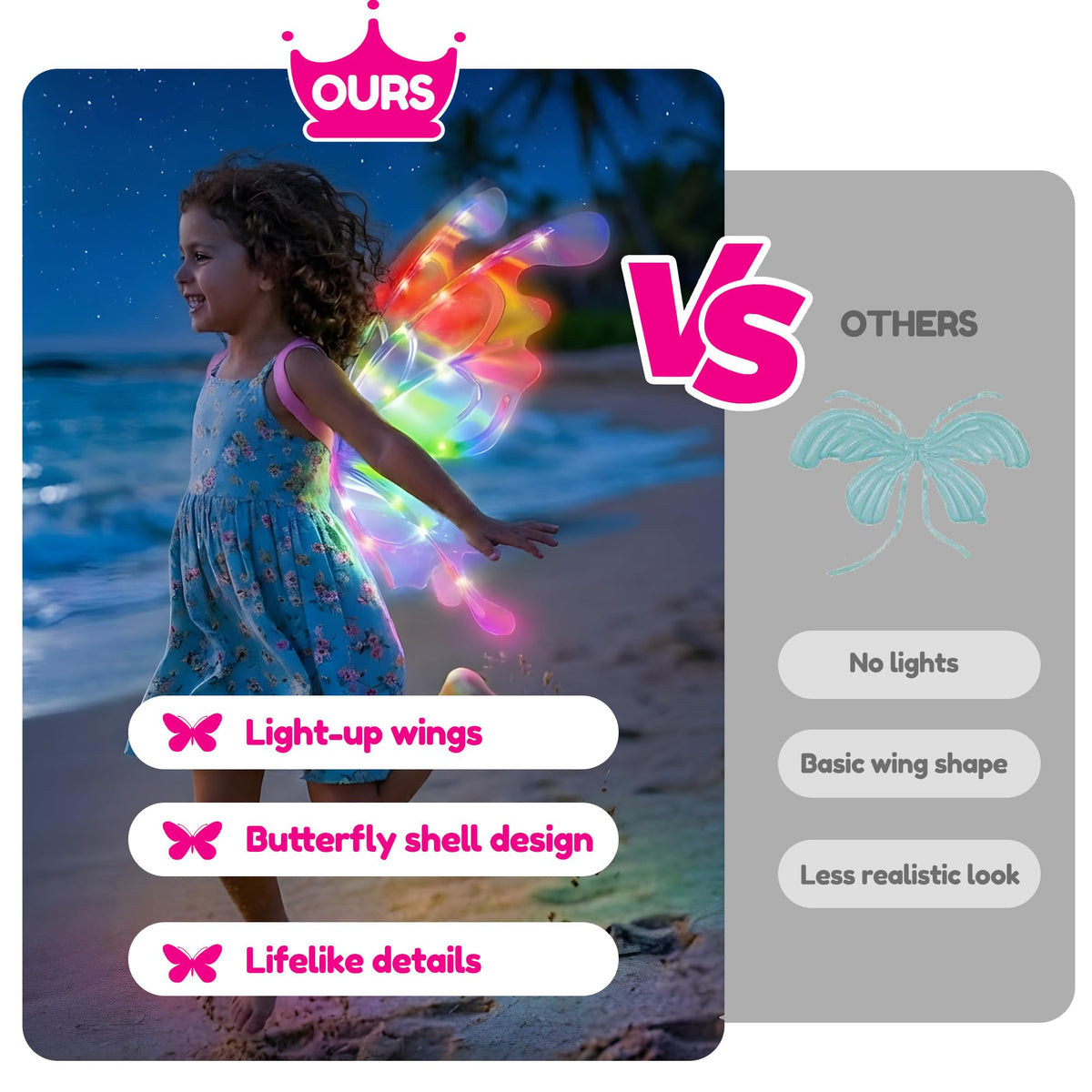 ROHSCE kids fairy wings suitable for Halloween and costume parties